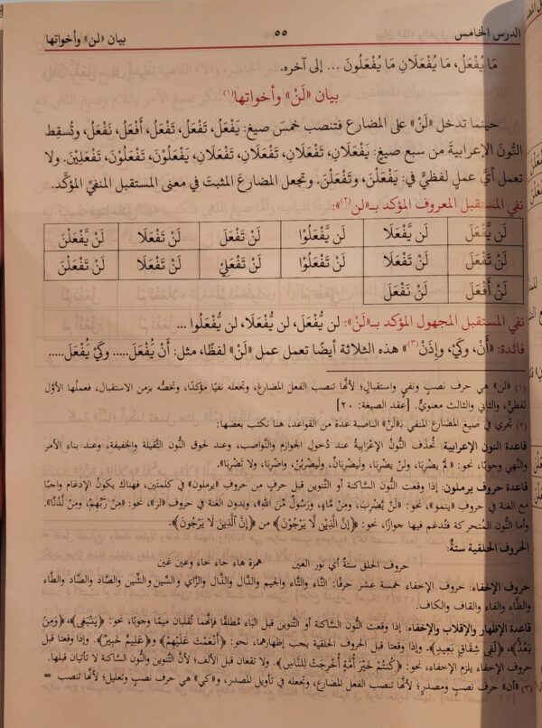 تعريب علم الصيغة - Image 5