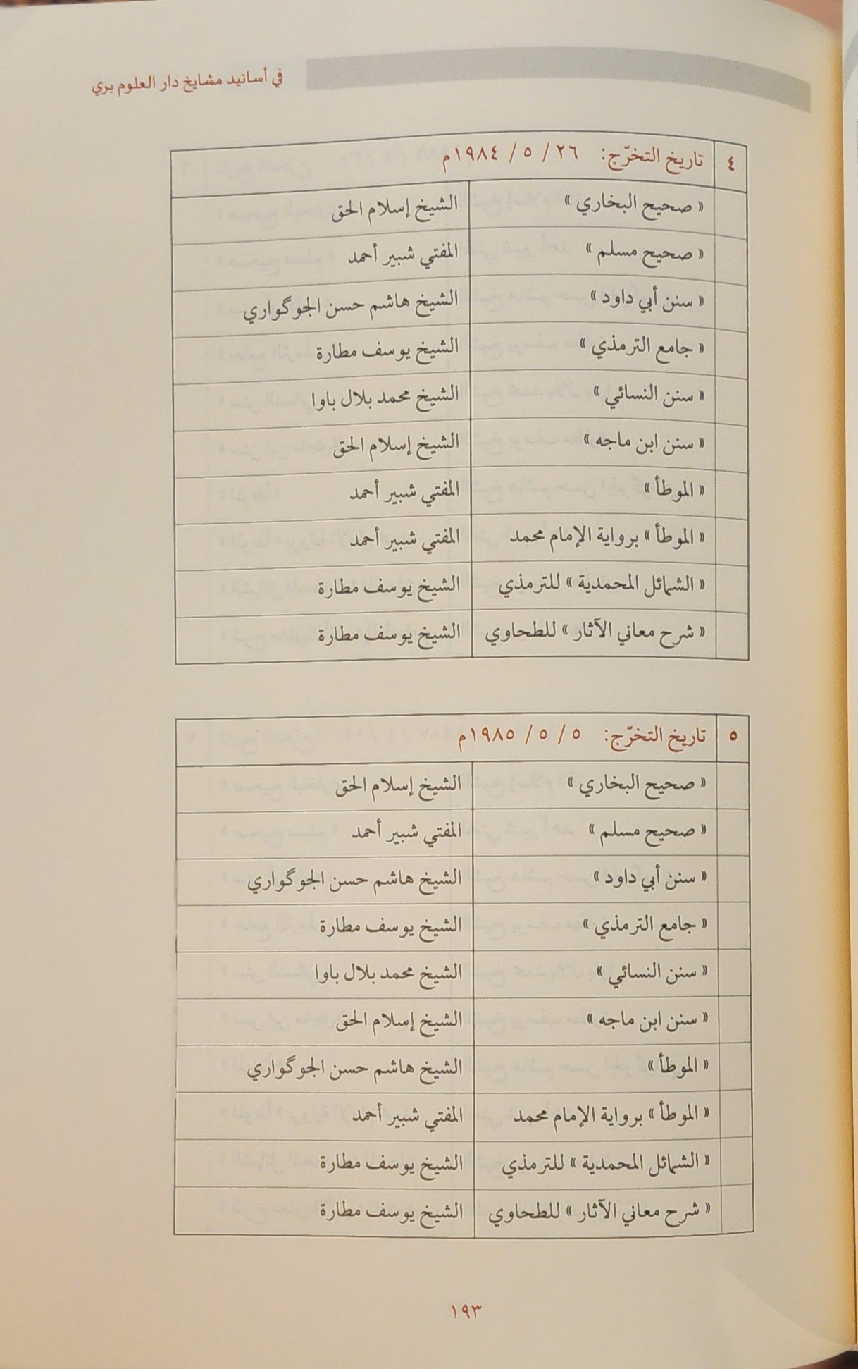 الفيضان الكوثري - Image 3