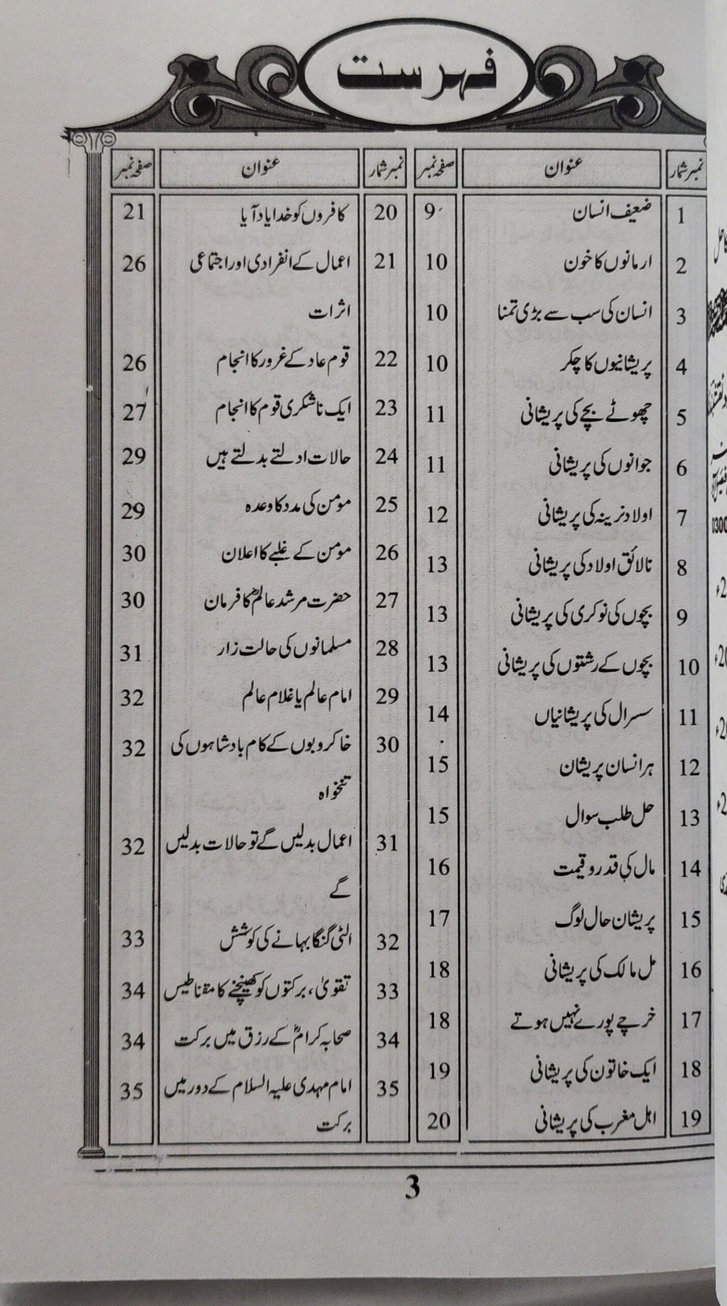 پریشانیوں کا حل - Image 4