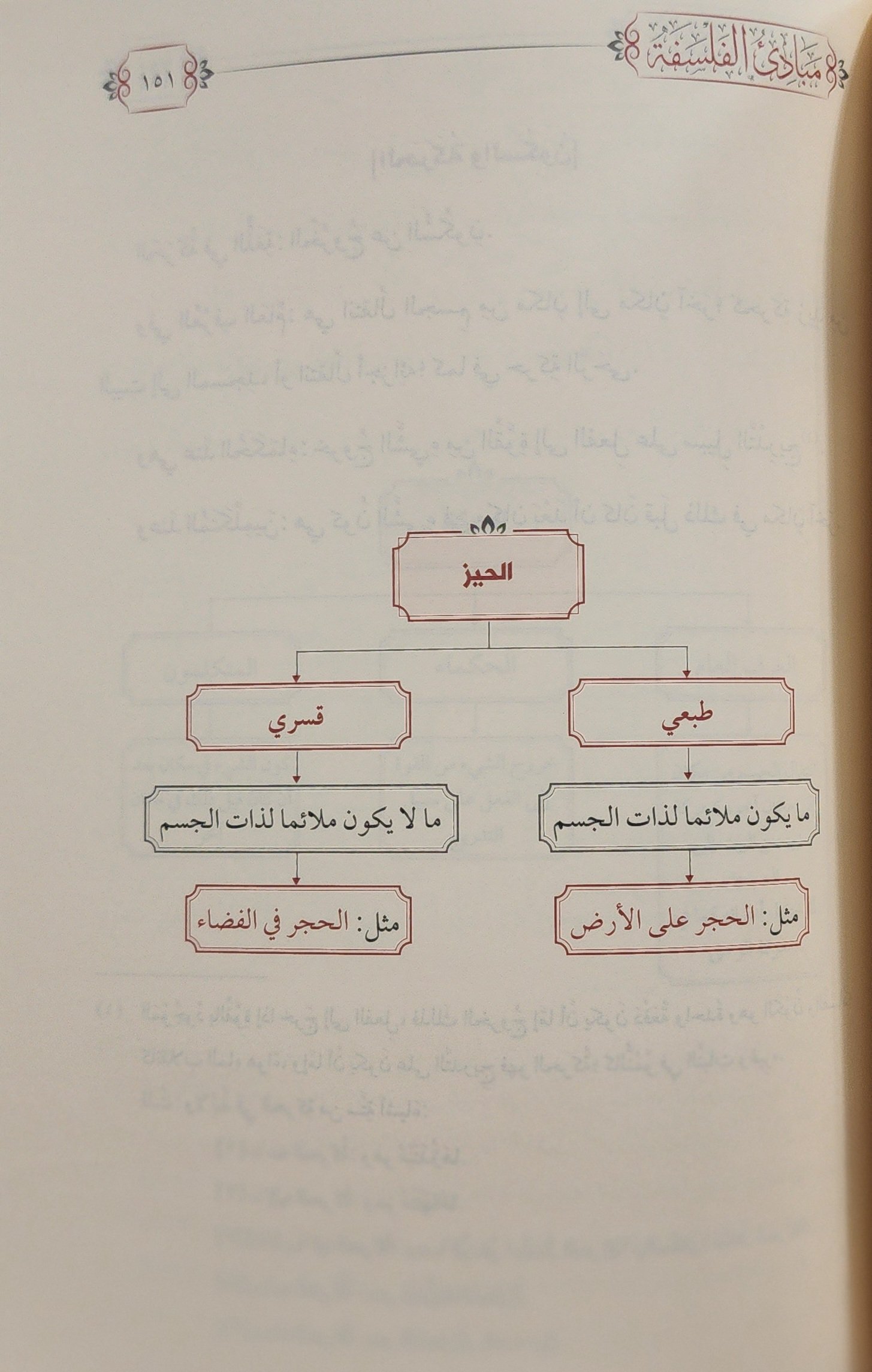 مبادئ الفلسفة - Image 3