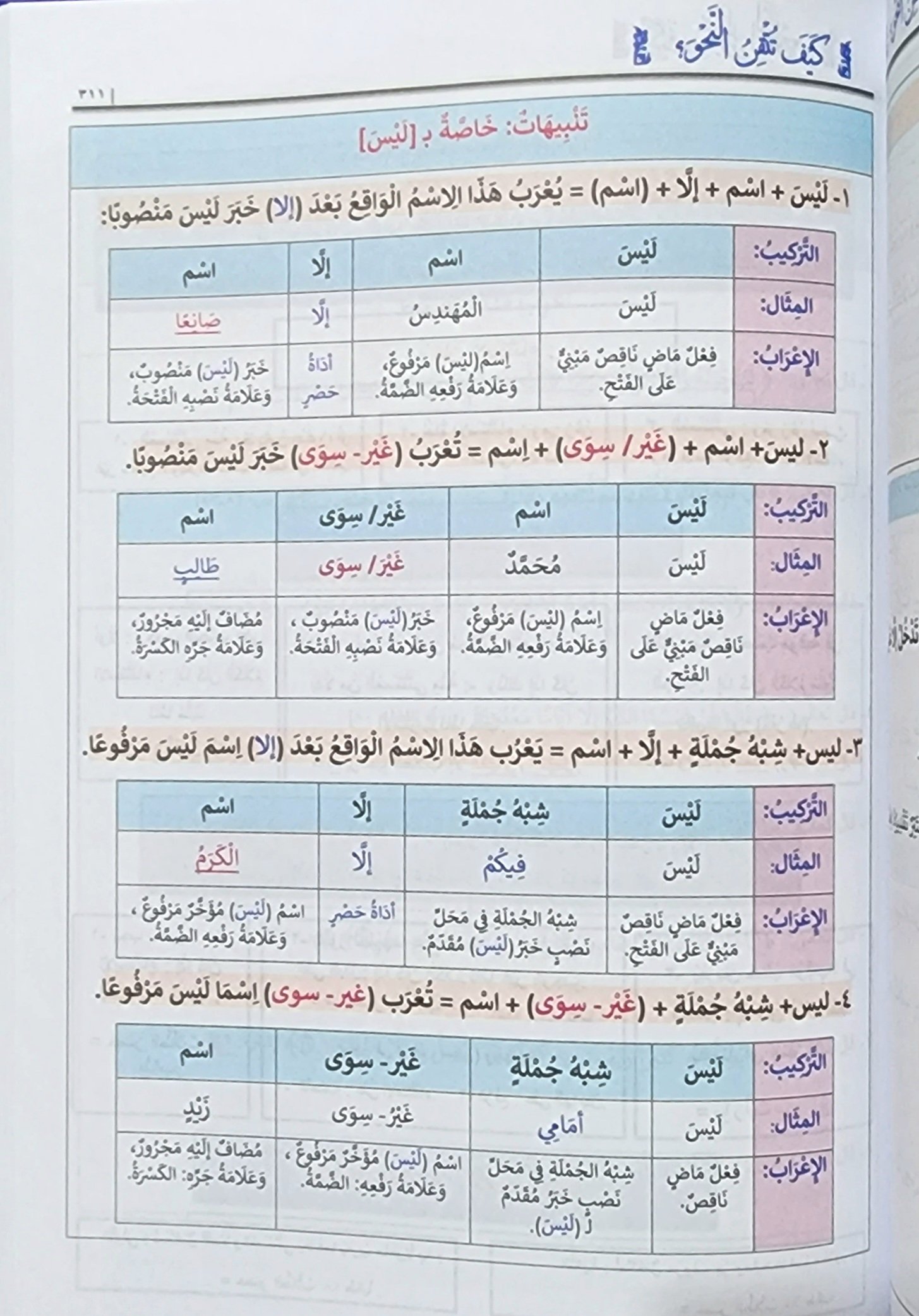كيف تتقن النحو؟ - Image 2